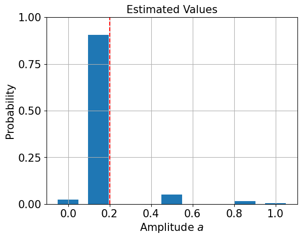 ../../../../_images/f2666d9d1991bb8f9088cfd4d0ae1b625fa08a3df335f4b28b8cff86ef9f87d8.png